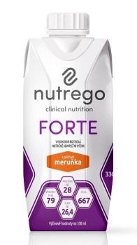 nutrego FORTE meruňka por.sol.12x330ml