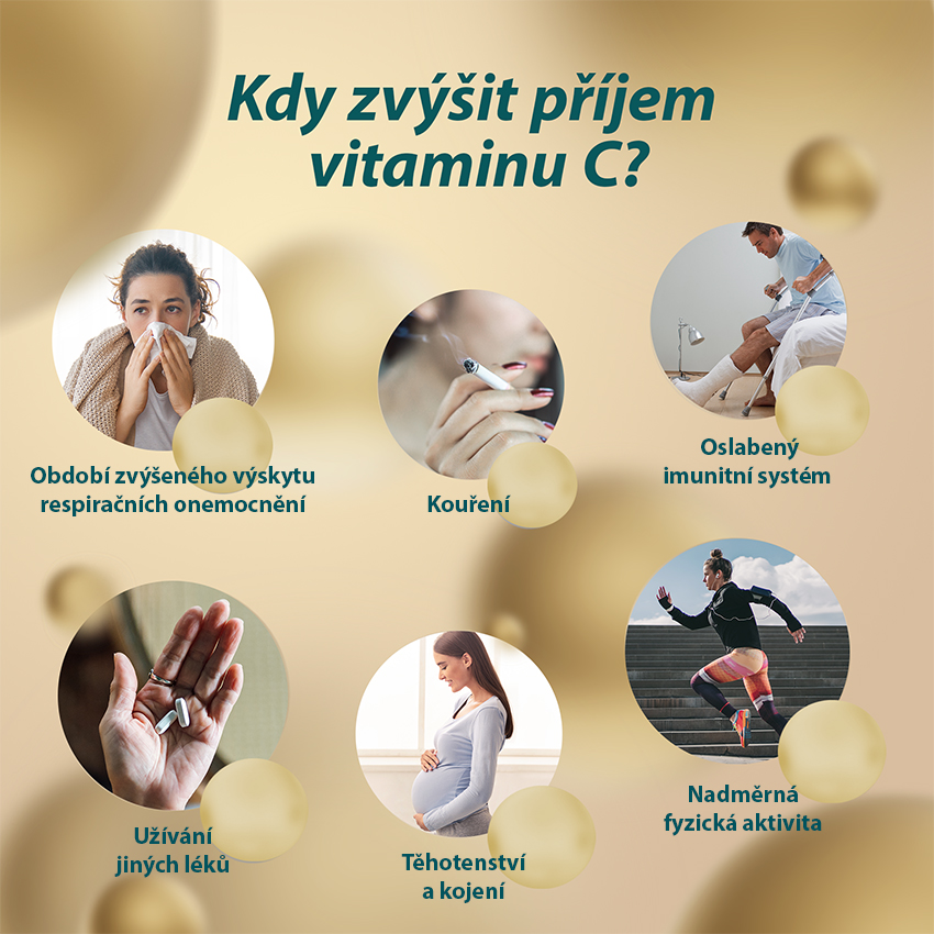 Cetebe vitamin C 500mg 60 kapslí. Foto 5